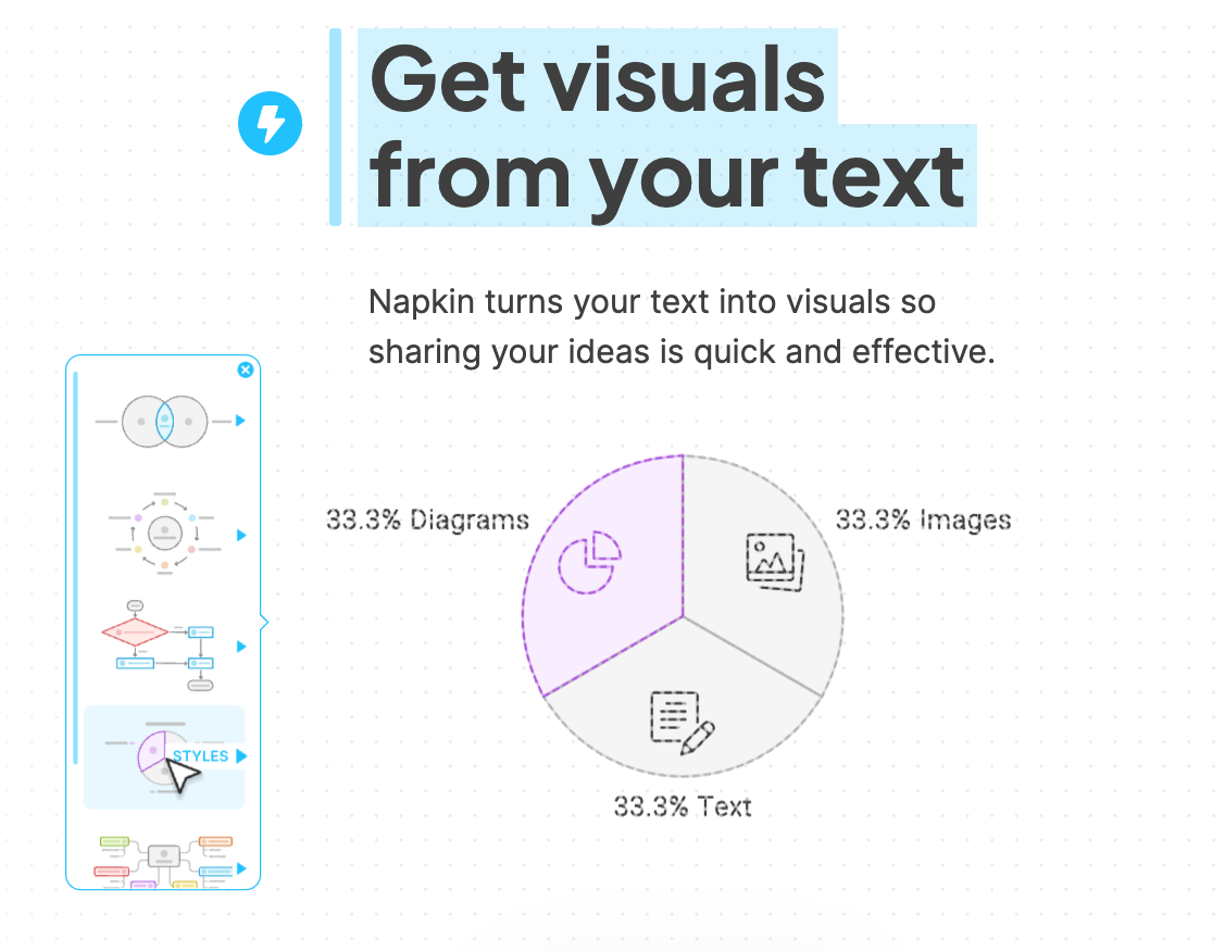 Napkin AI Turns Your Text into Amazing Visuals